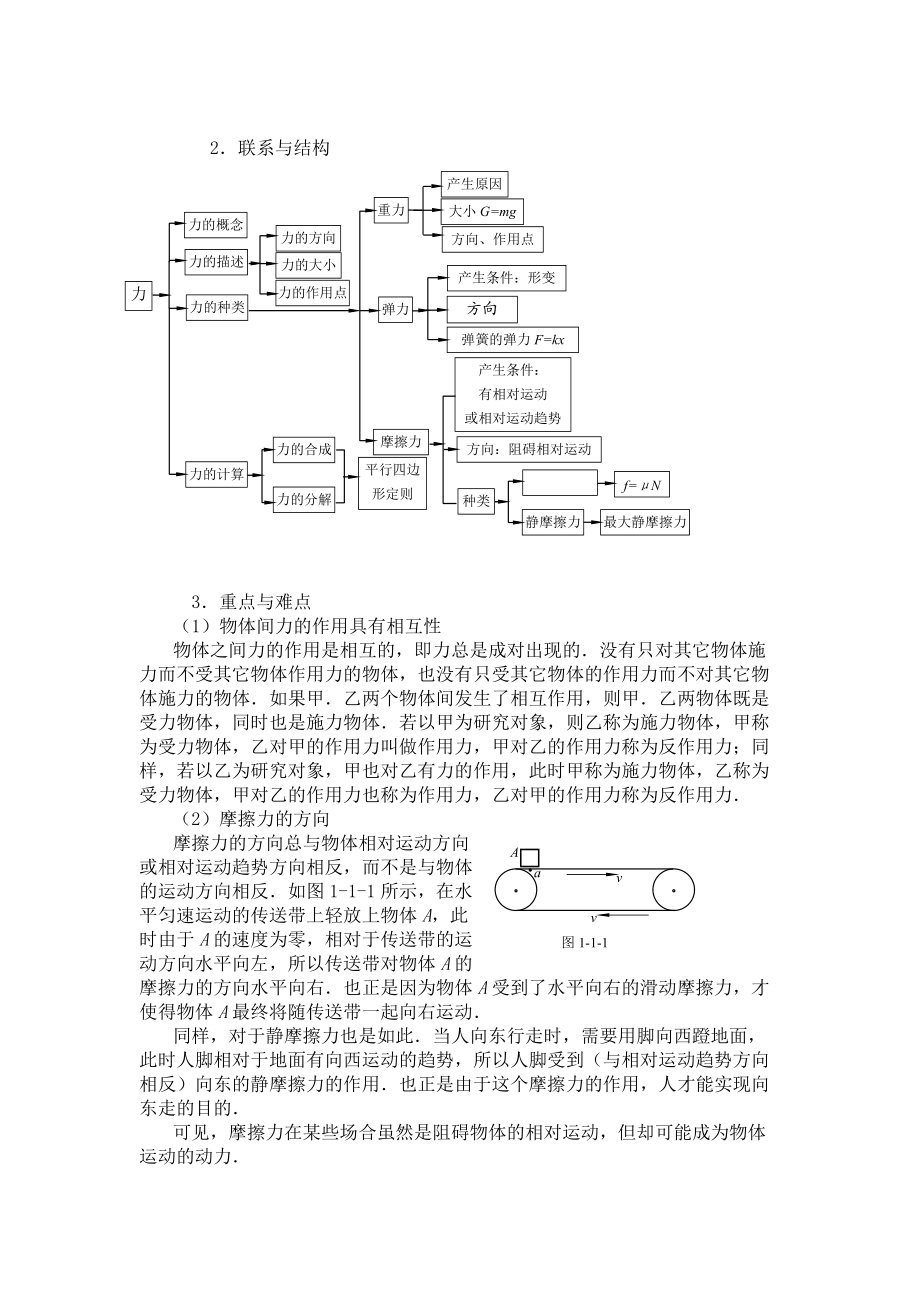 物理高中专题讲座一.doc_第2页