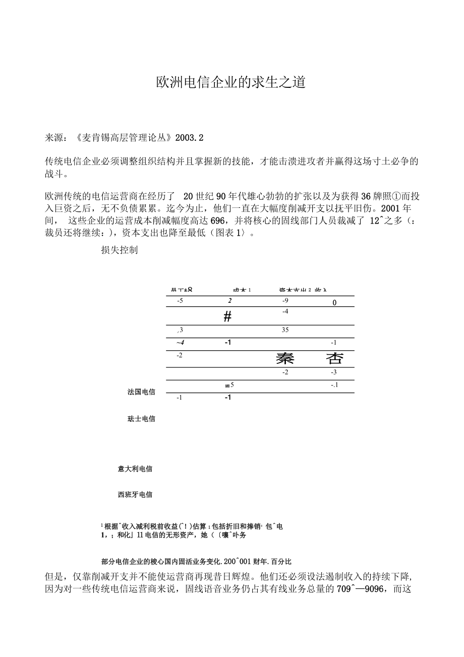 市场营销书籍集萃0191-欧洲电信企业的求生之道.docx_第1页