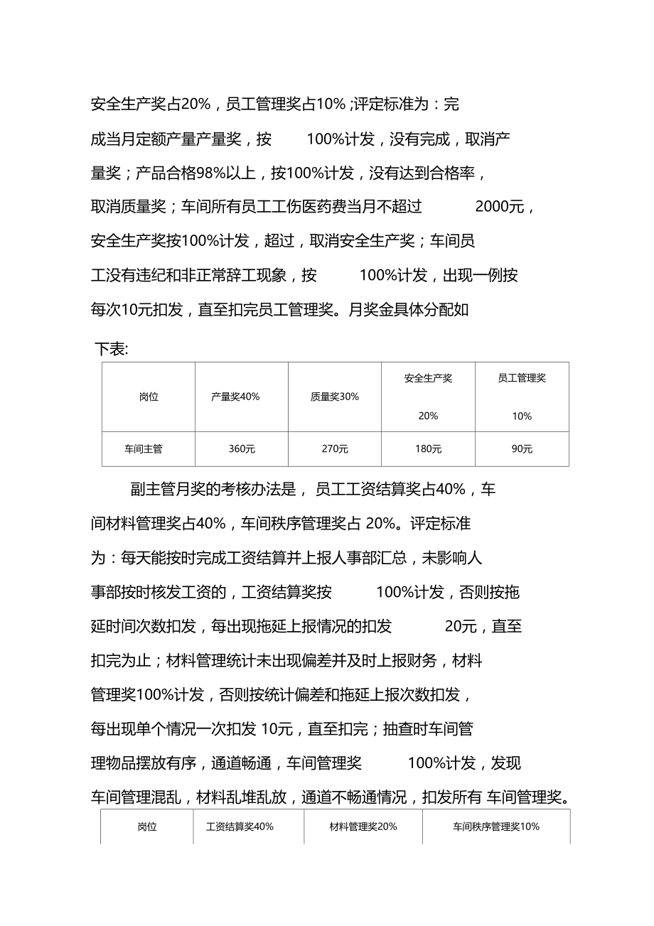 细木工板薪资改革方案.doc_第2页