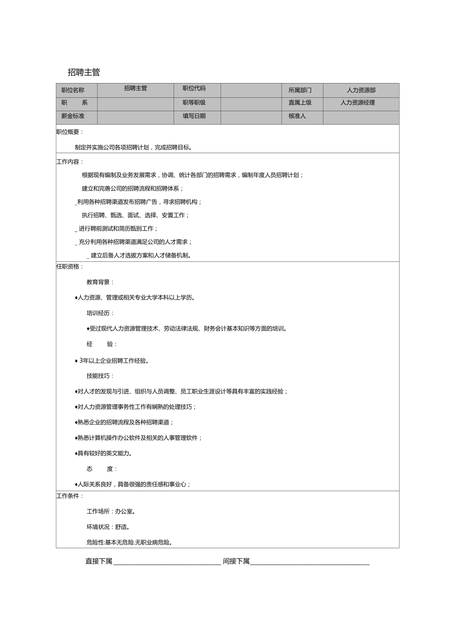 绩效管理招聘主管.doc_第1页