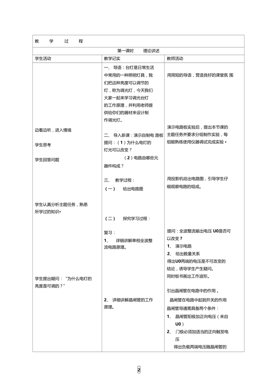 由单结晶体管触发路组成的调光电路.doc_第2页