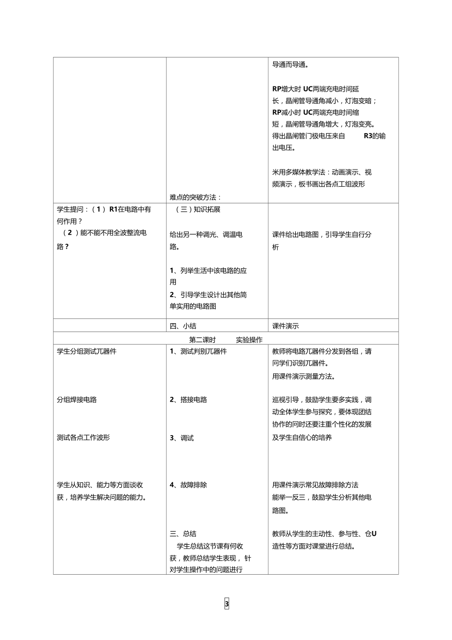 由单结晶体管触发路组成的调光电路.doc_第3页