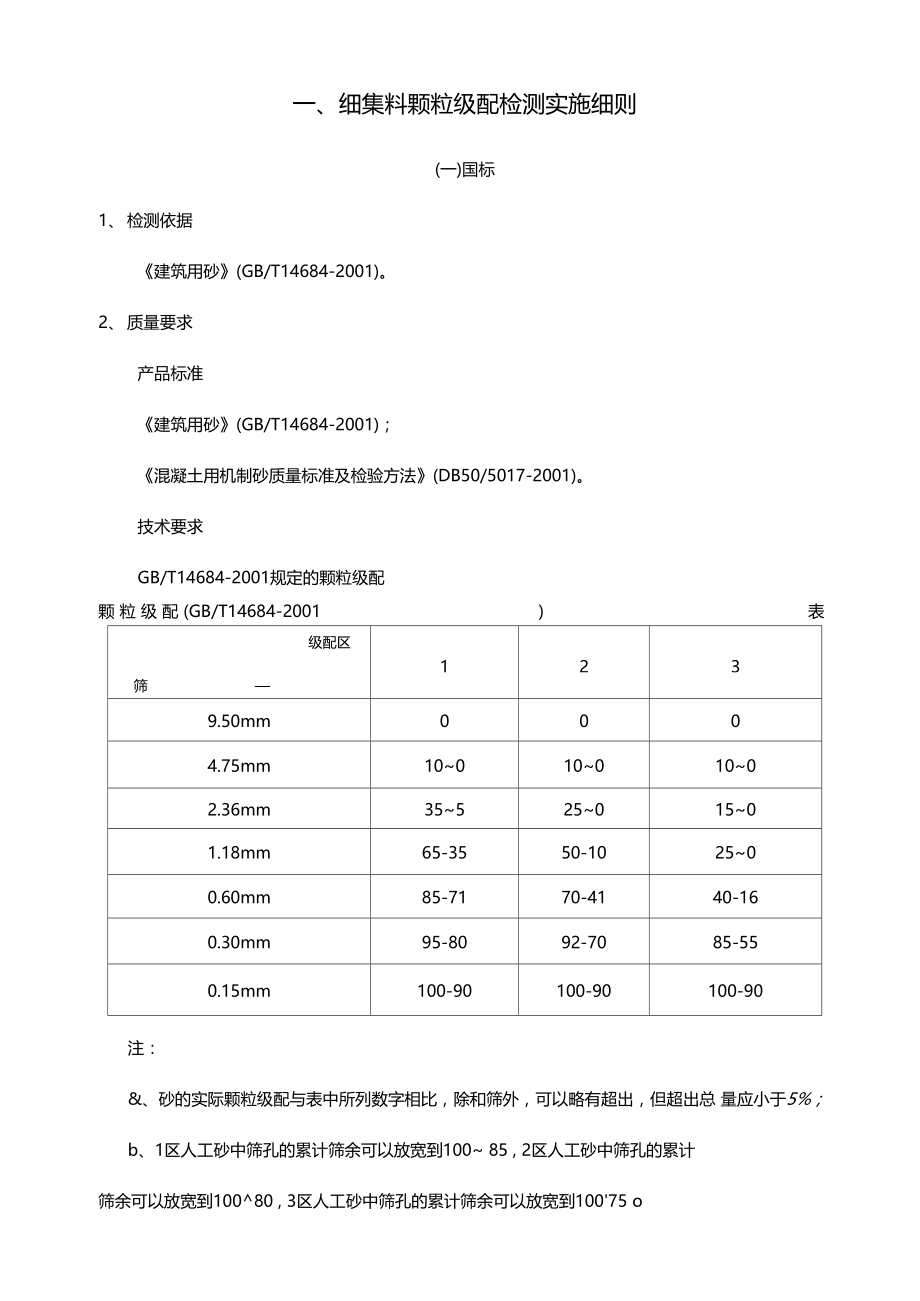 细集料颗粒级配.doc_第1页