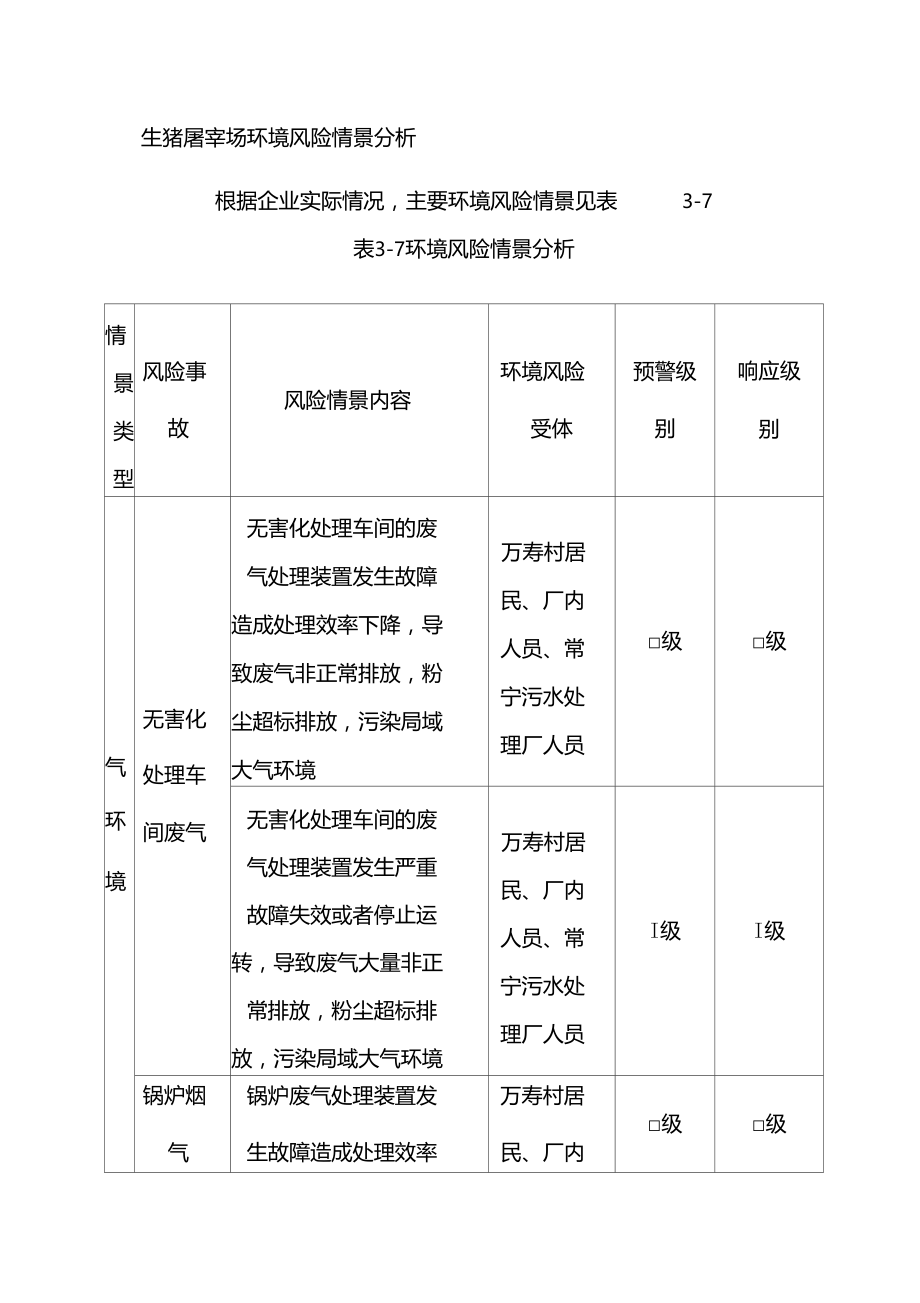 生猪屠宰场环境风险情景分析.doc_第1页