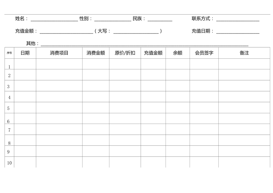 美发沙龙会员消费明细表登记表.doc_第1页