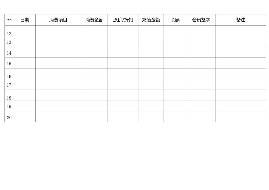 美发沙龙会员消费明细表登记表.doc_第3页