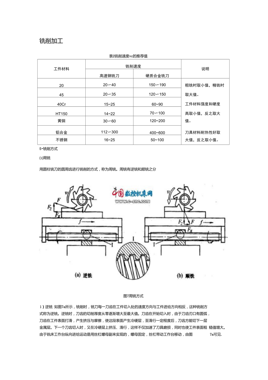 铣削里的逆铣和顺铣还有端铣.doc_第1页