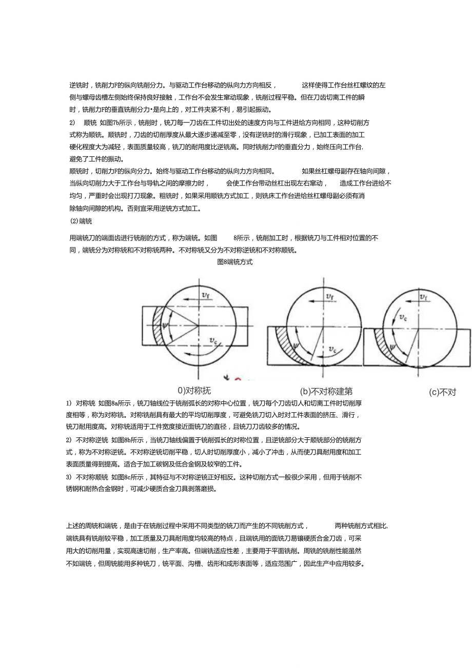 铣削里的逆铣和顺铣还有端铣.doc_第2页