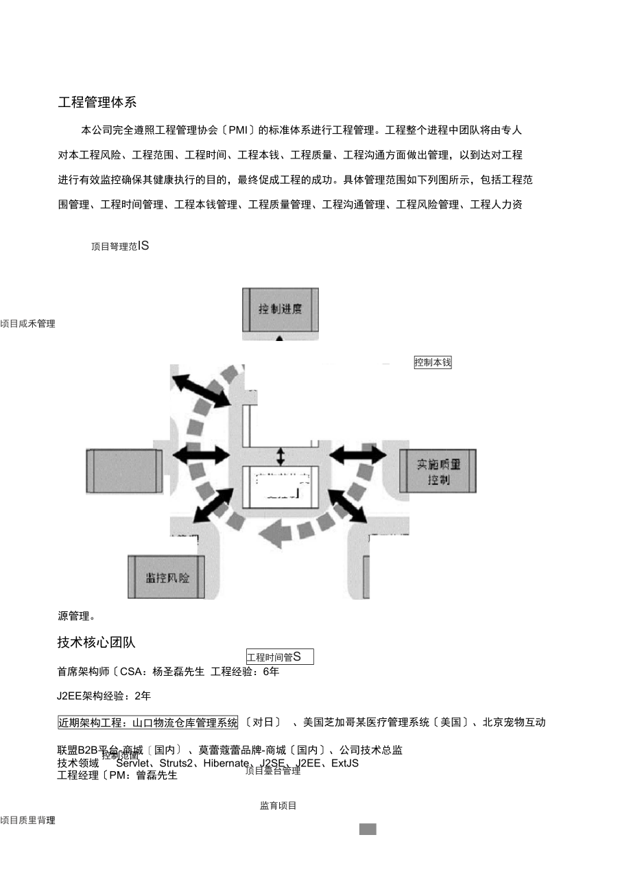 晔讯英智公司介绍(修改)201105(1).docx_第2页