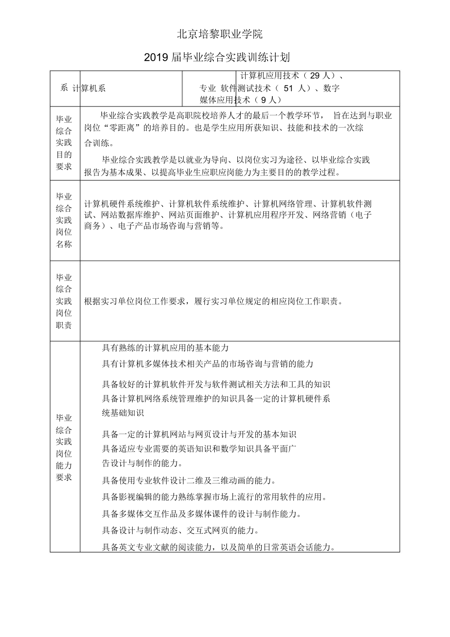 指导教师分配表-北京培黎职业学院.docx_第1页