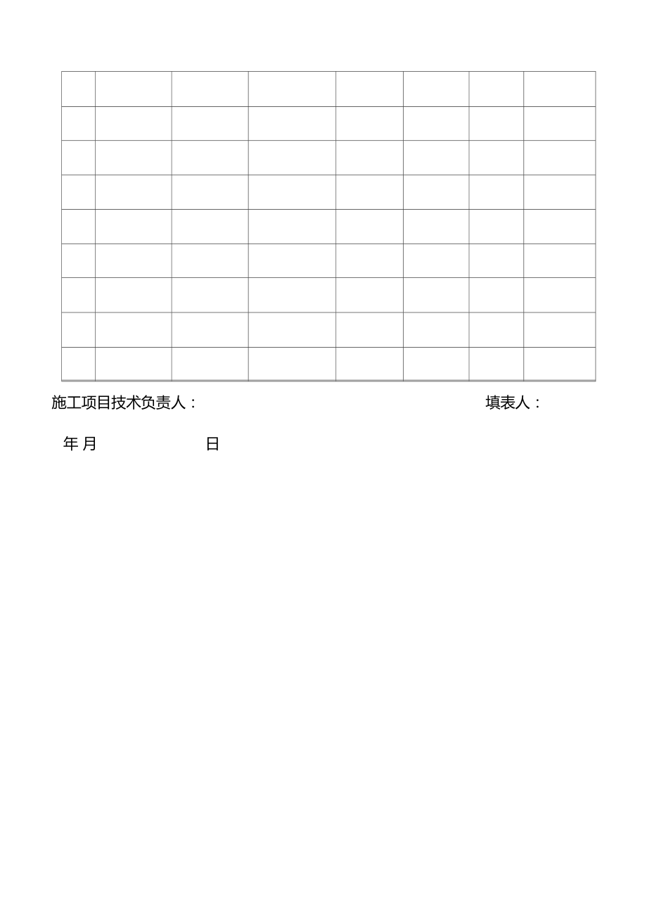 砂浆试块强度试验汇总表及砂浆试块强度统计评定记录.doc_第3页