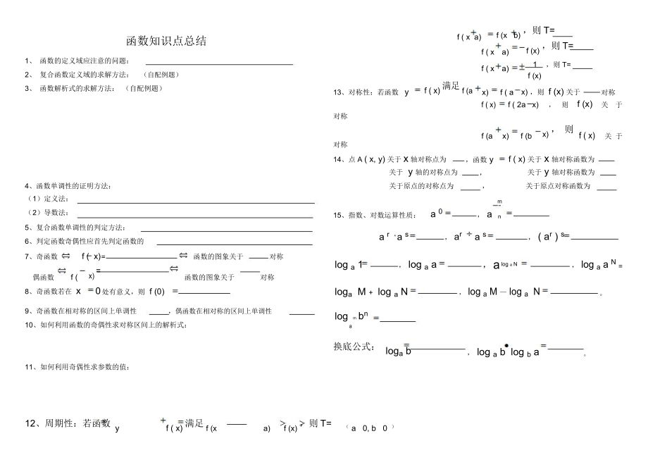 函数知识点总结全.docx_第1页