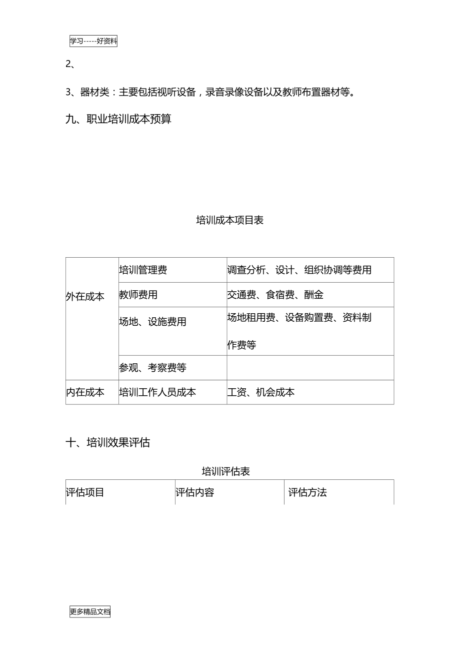 职业培训学校的培训方案[1]word版本.doc_第3页