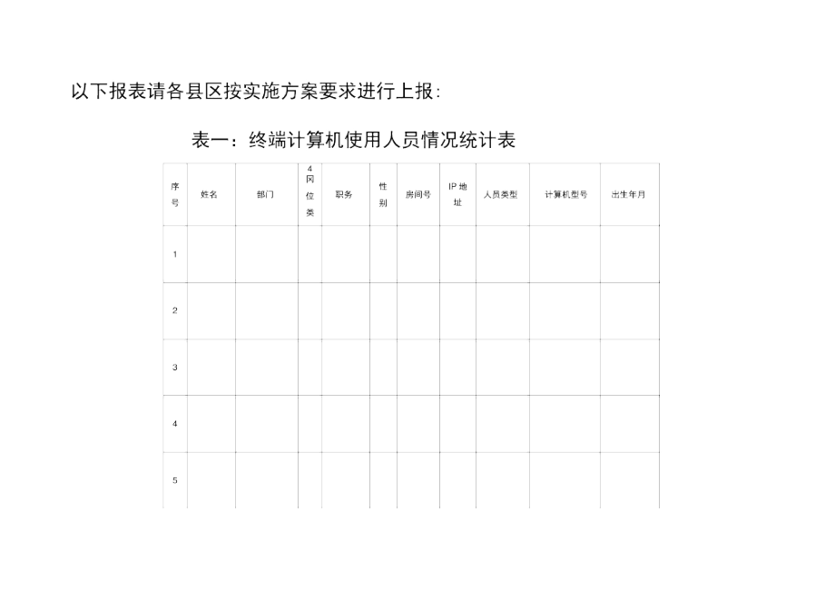 接入“大组工网”的终端计算机使用人员情况表.docx_第1页