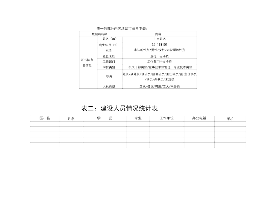 接入“大组工网”的终端计算机使用人员情况表.docx_第2页