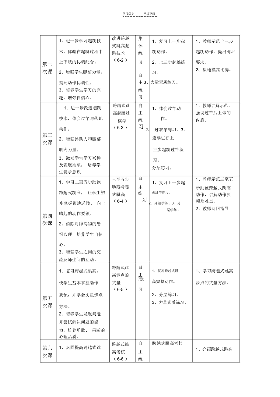 五年级跨越式跳高教学设计及单元教案.docx_第3页