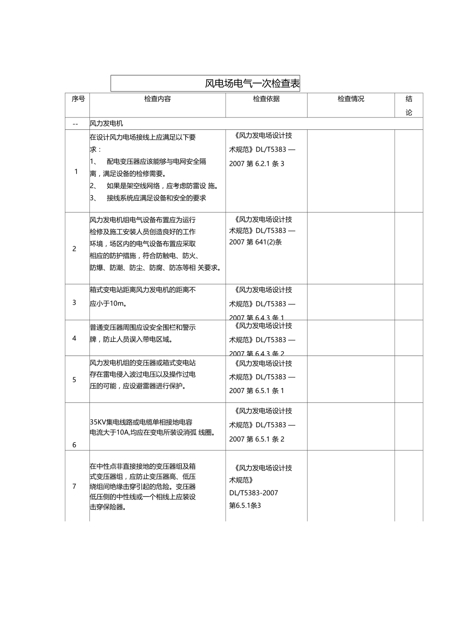 电气一次检查表.doc_第1页