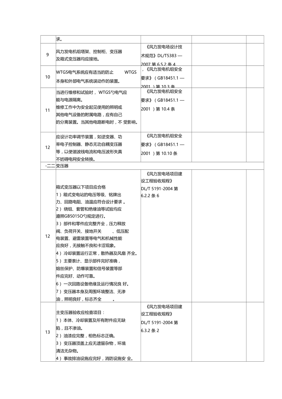 电气一次检查表.doc_第3页