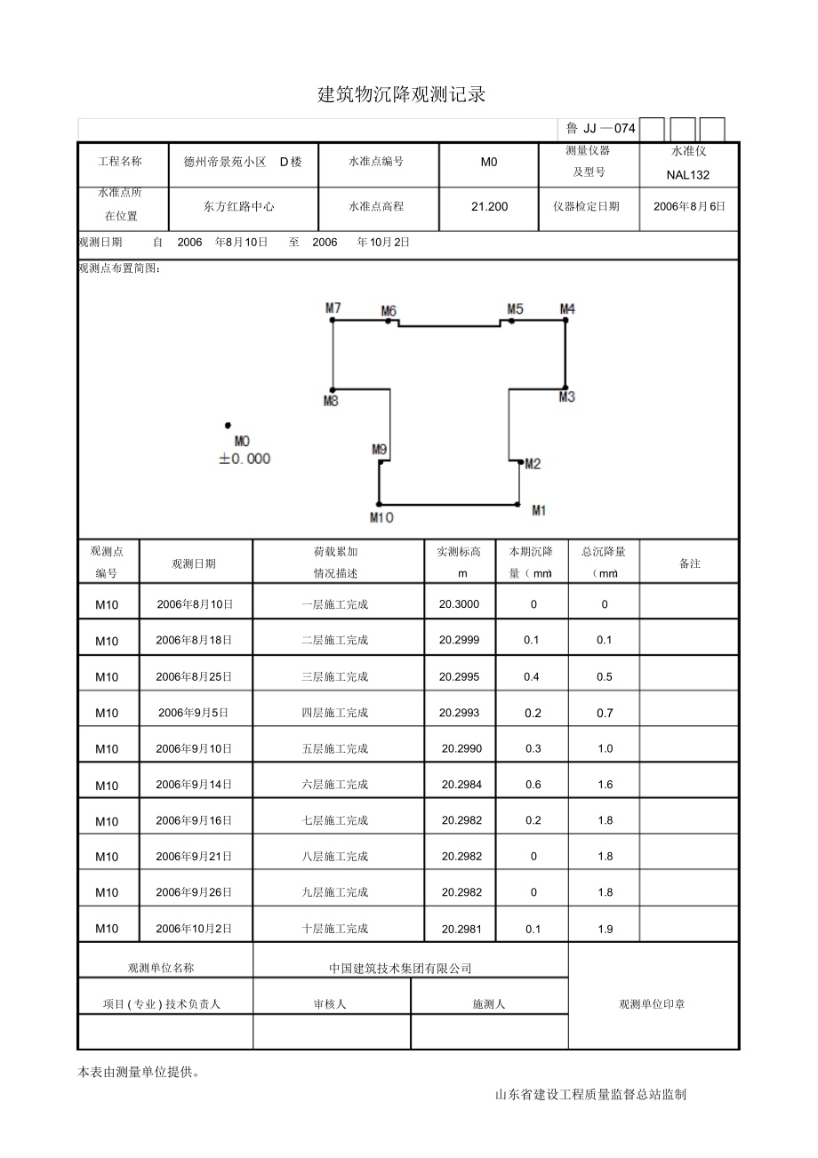 建筑物沉降观测记录.docx_第1页