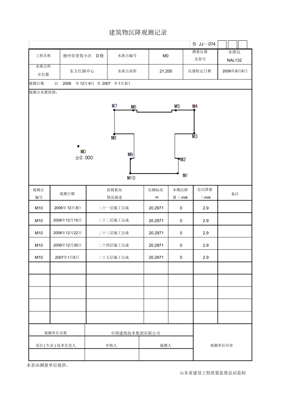 建筑物沉降观测记录.docx_第3页