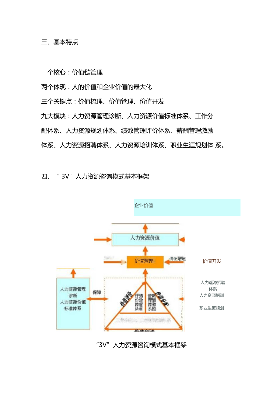 人力资源管理咨询流程介绍.doc_第2页