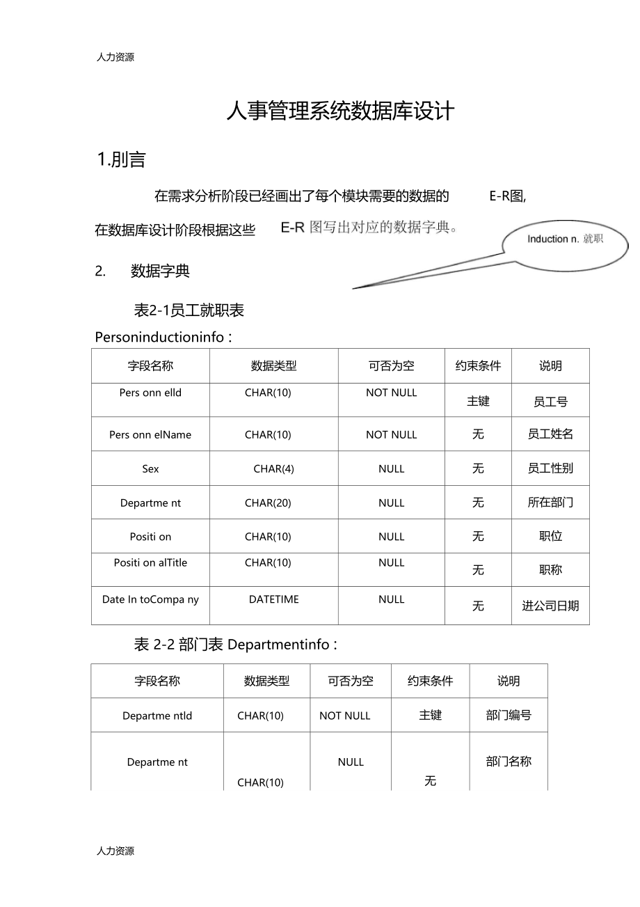 人力资源人事管理系统数据库设计资料.doc_第1页