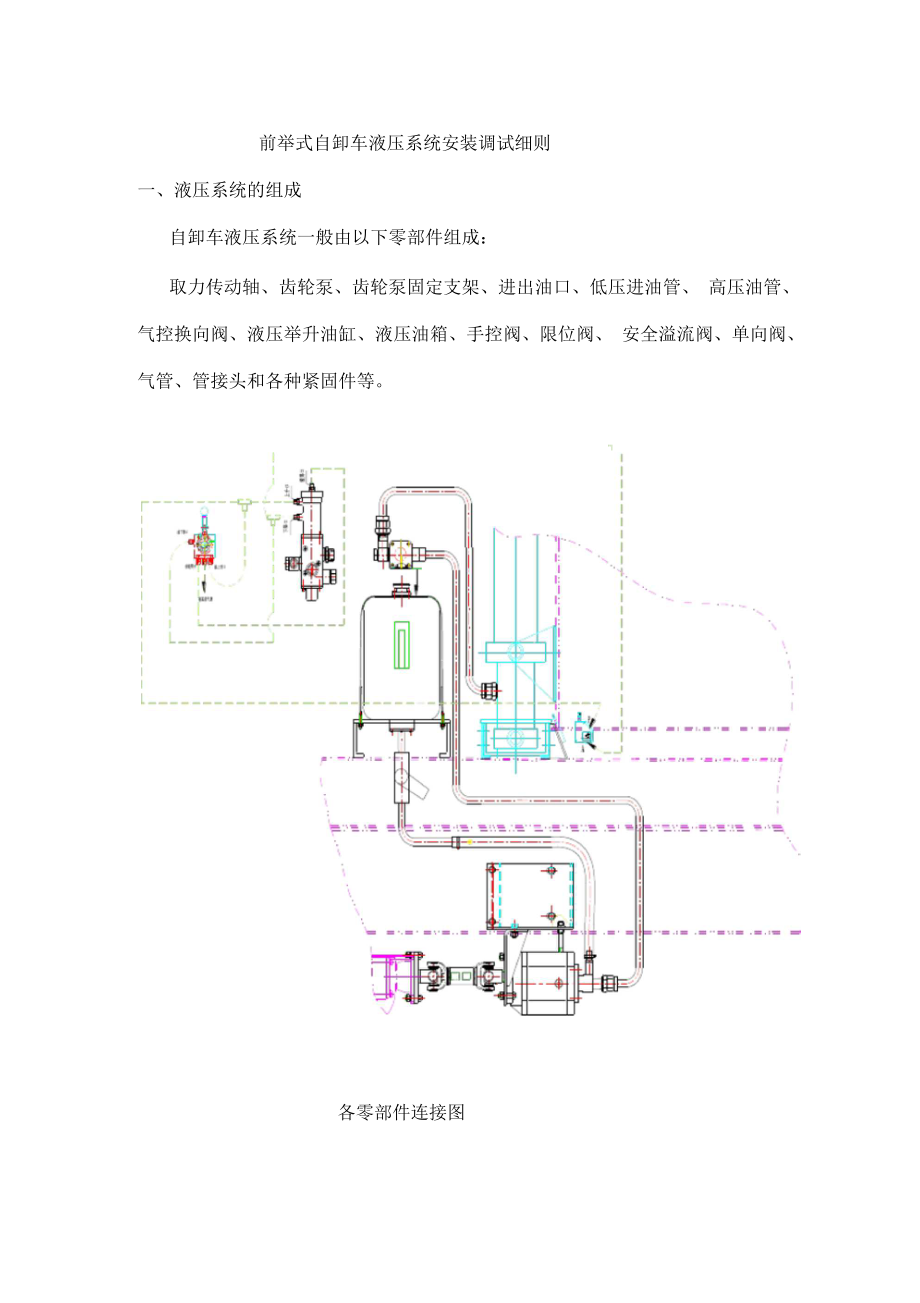 自卸车液压系统安装指南.docx_第1页