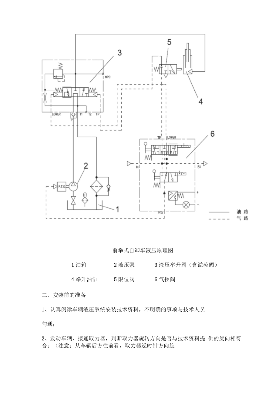 自卸车液压系统安装指南.docx_第2页