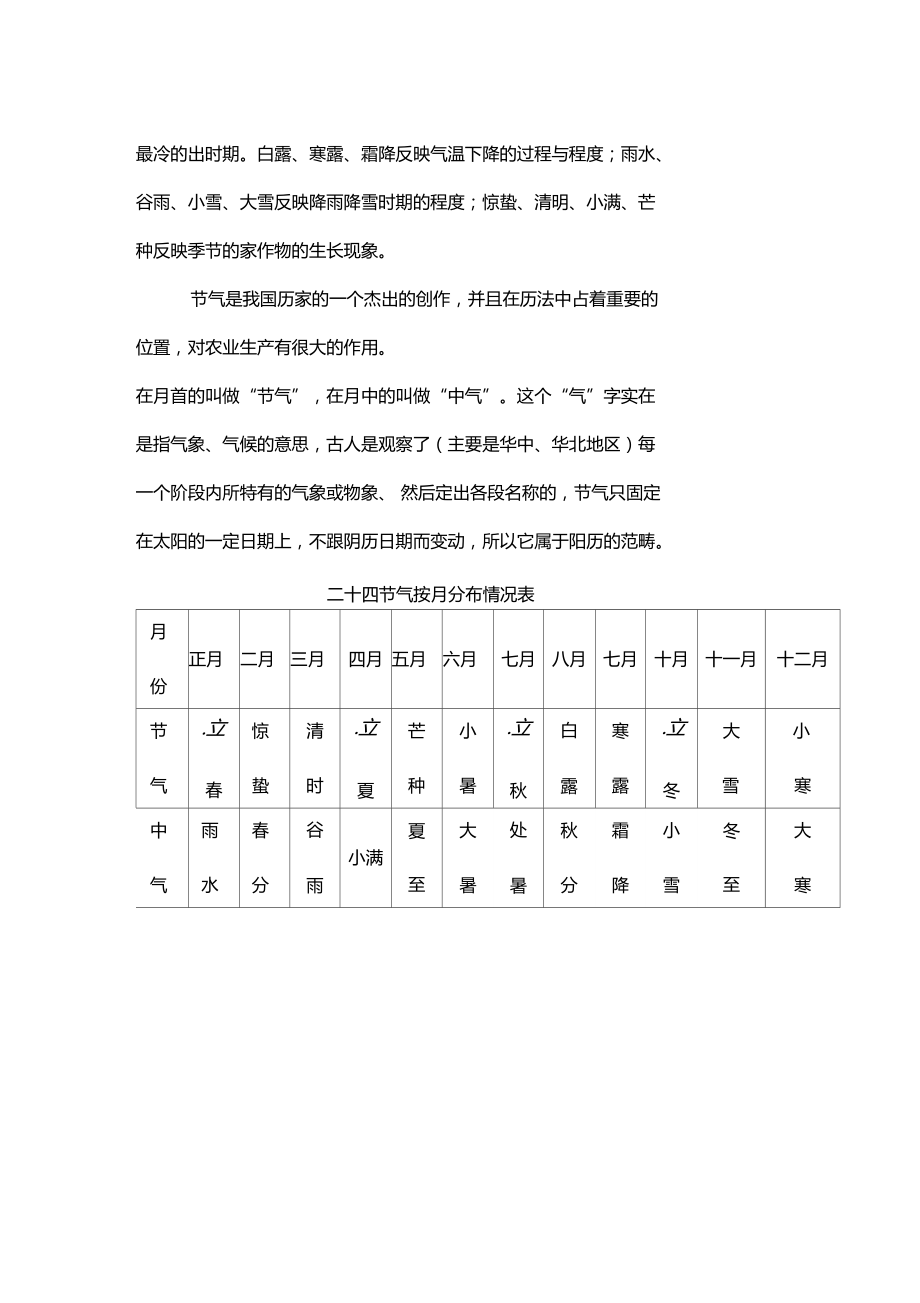 二十四节气具体分布的月份.doc_第2页