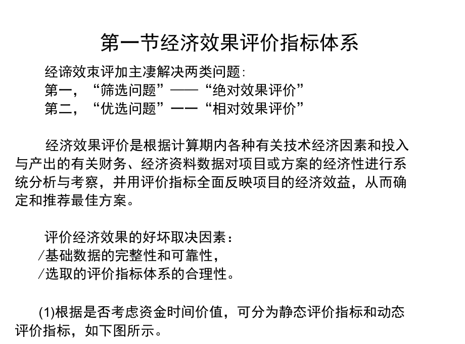 建设项目经济效果评价指标.docx_第2页