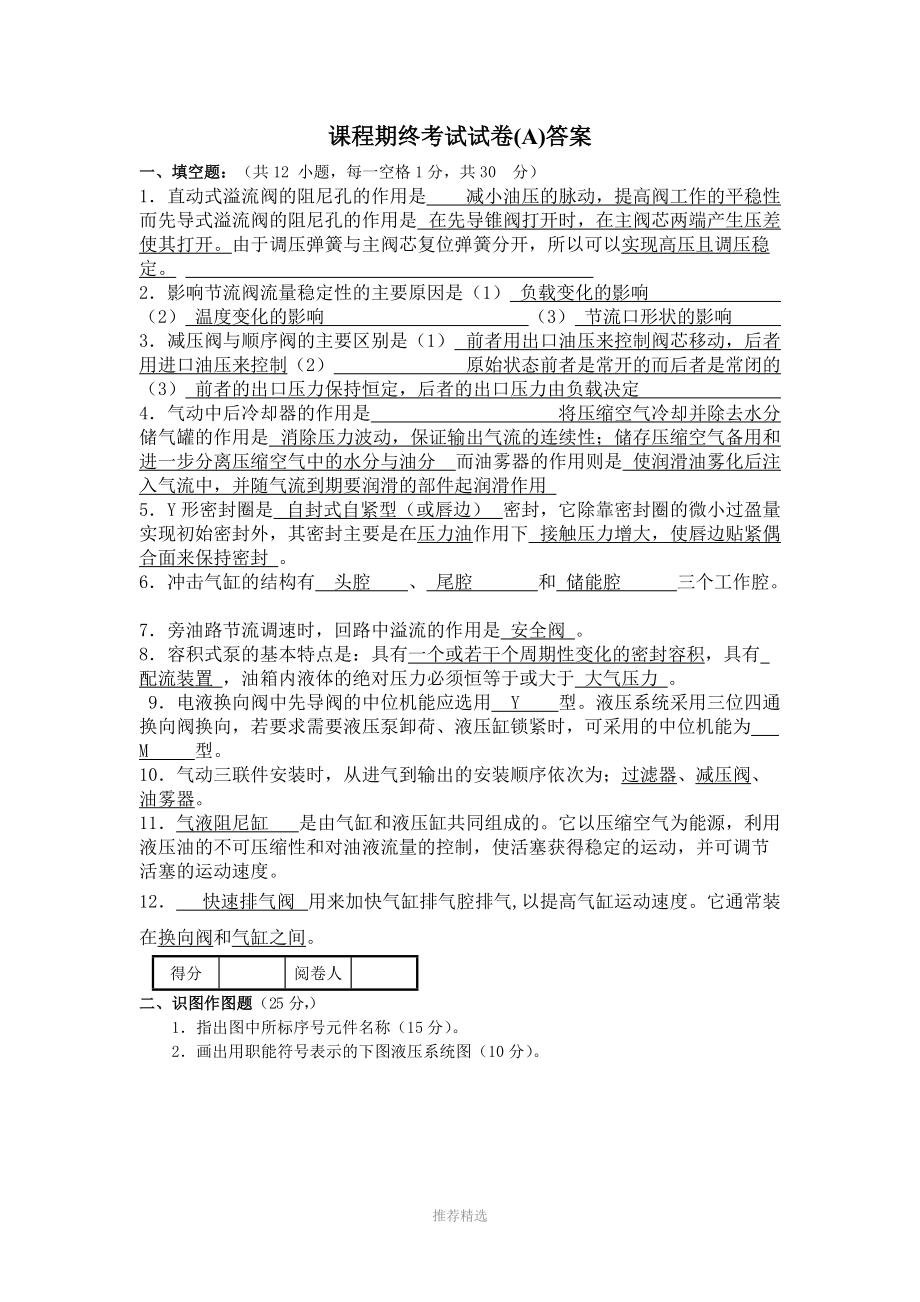 《液压与气压传动-》试卷(A)答案.doc_第1页