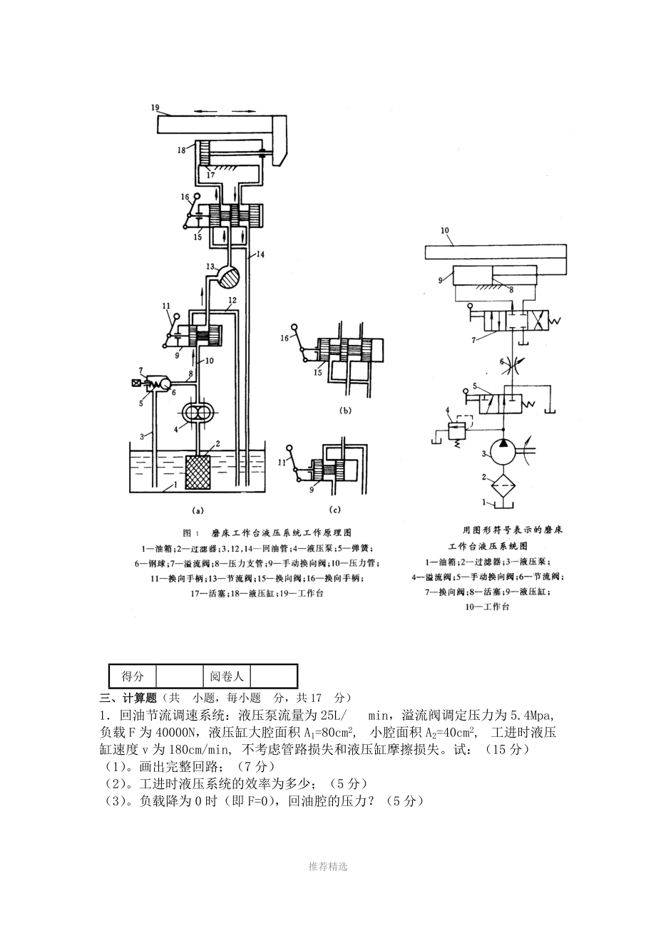 《液压与气压传动-》试卷(A)答案.doc_第2页