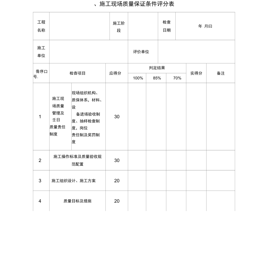 建筑工程质量评分表(全套).docx_第2页