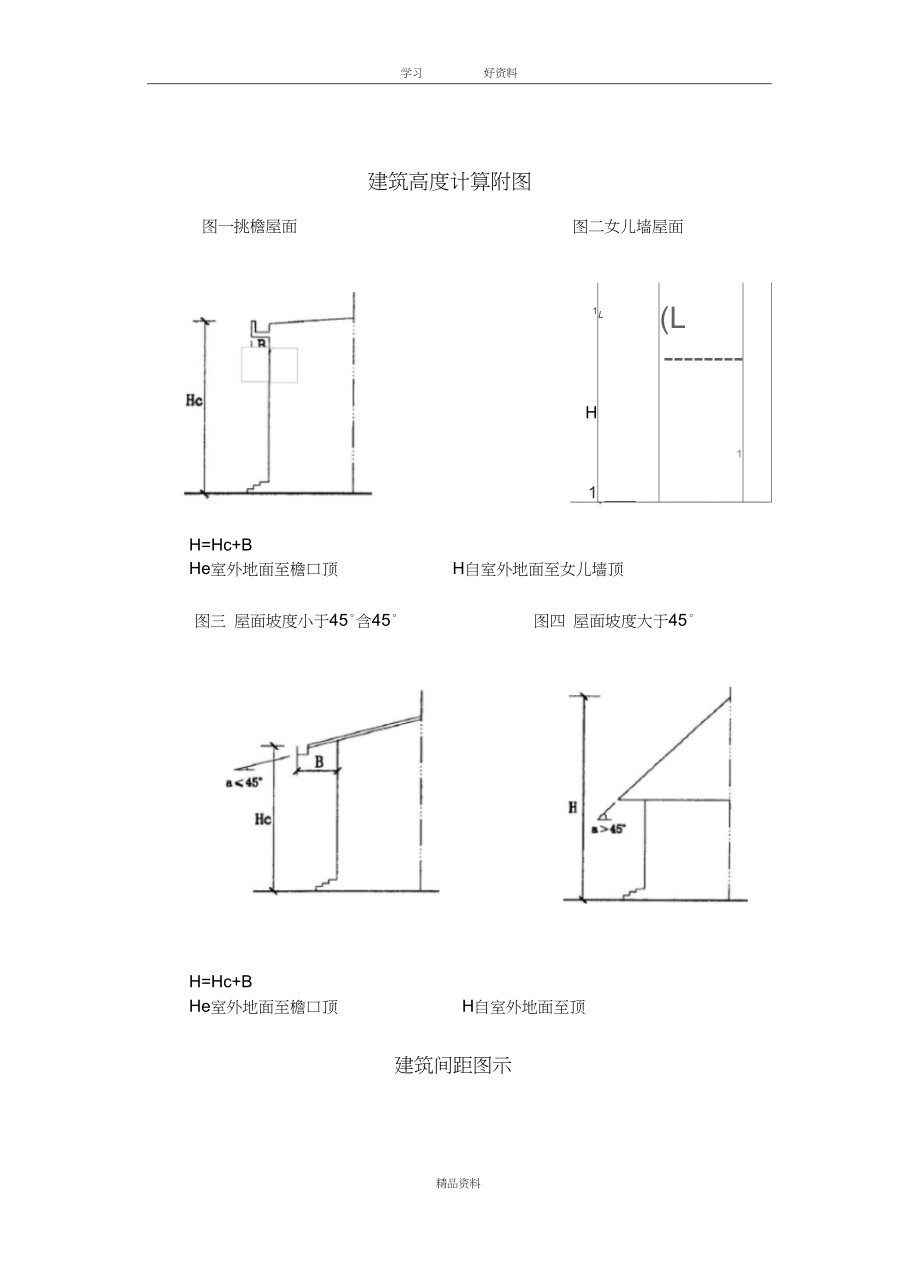 建筑高度计算附图复习过程.docx_第2页