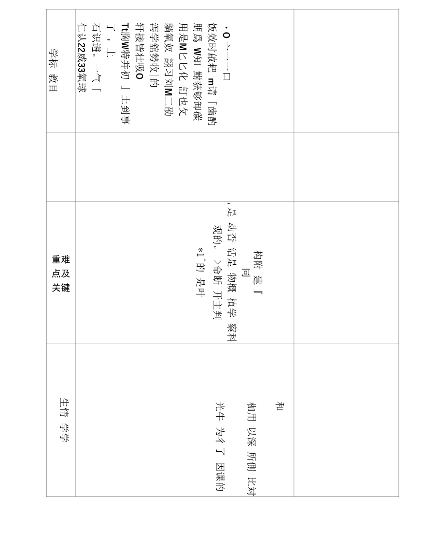 集体备课记录科学.docx_第2页