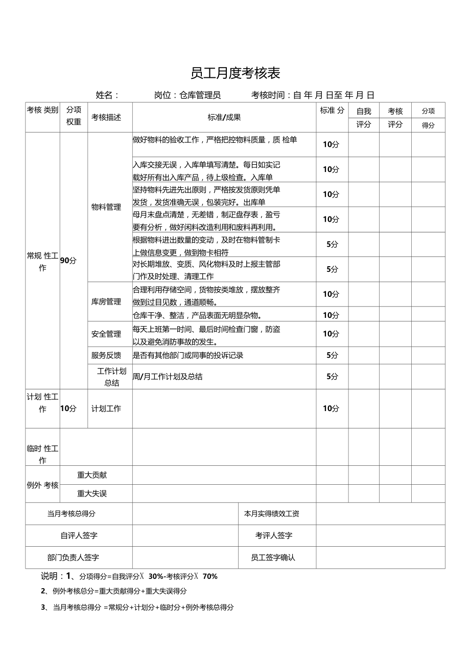 仓库保管员考核指标及表格.doc_第1页