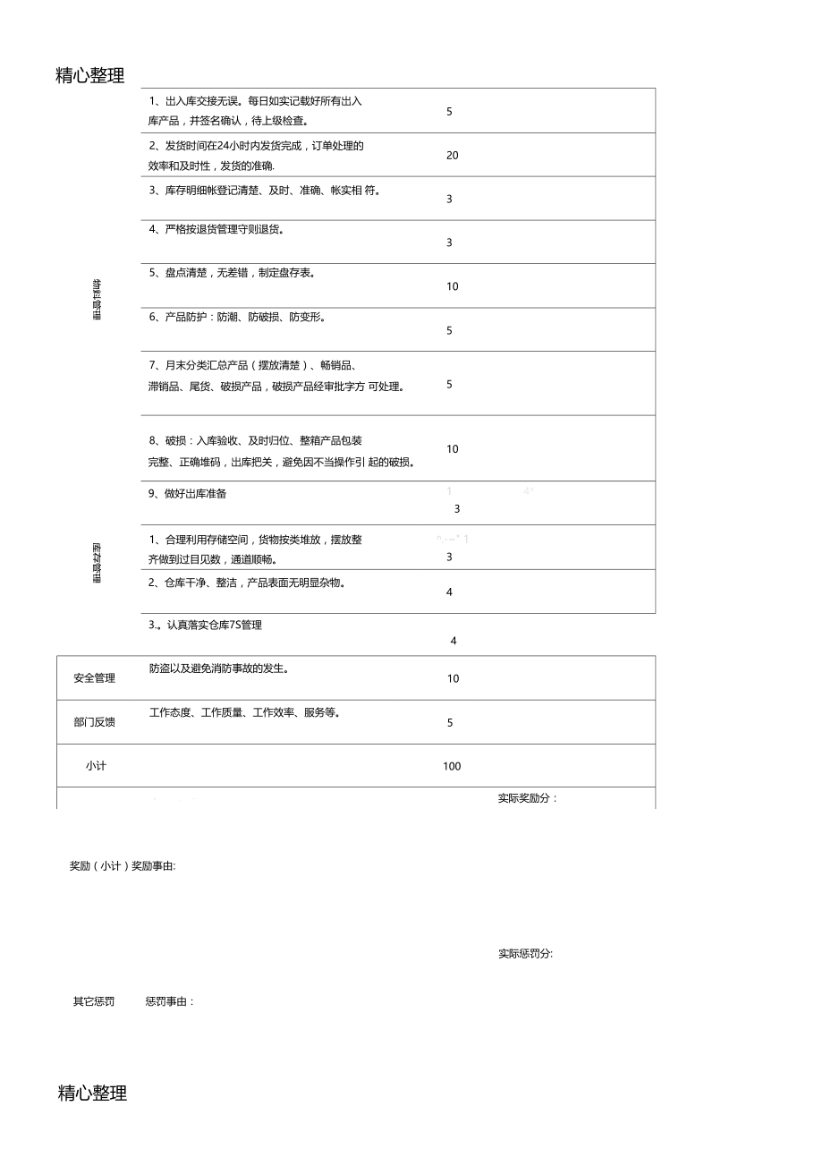 仓库人员薪酬计划.doc_第3页