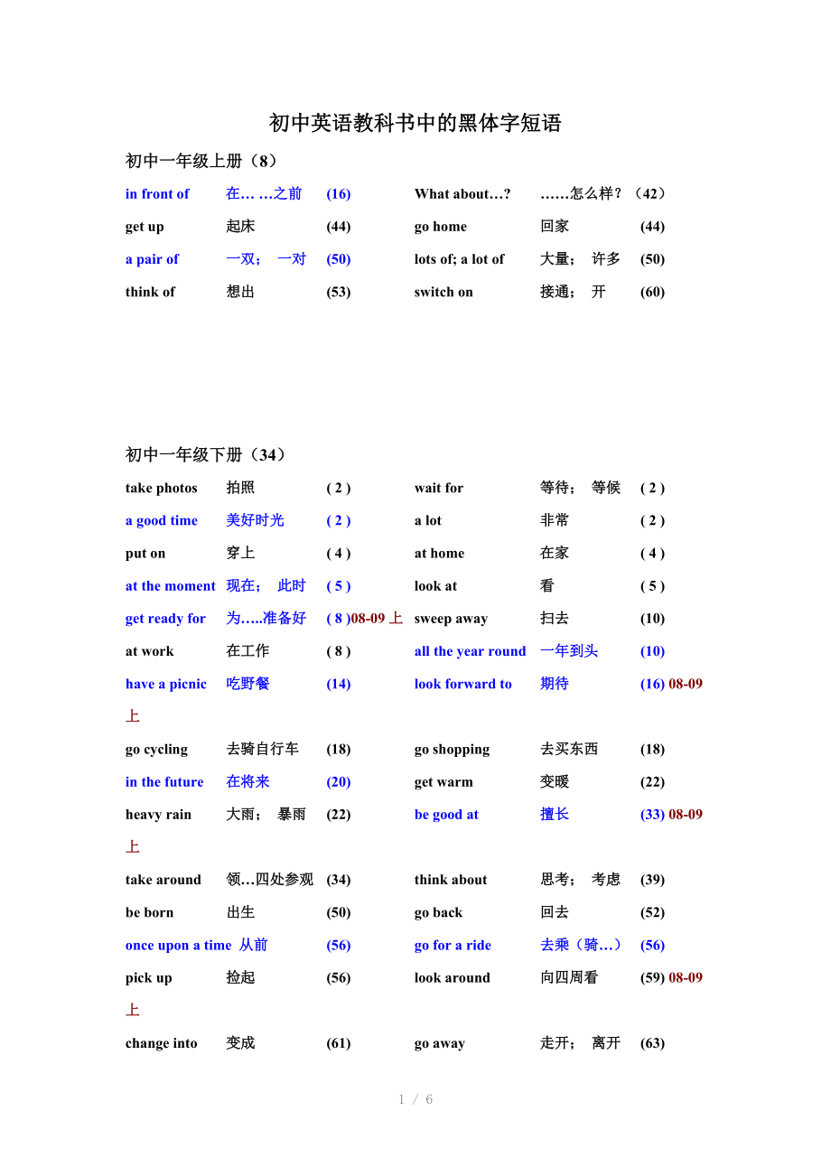 （推荐）初中英语教科书中的黑体字短语.doc_第1页