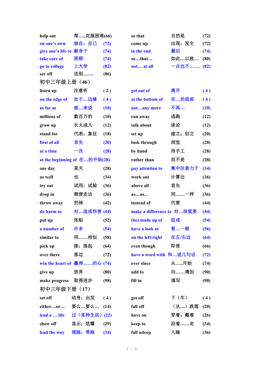 （推荐）初中英语教科书中的黑体字短语.doc_第3页