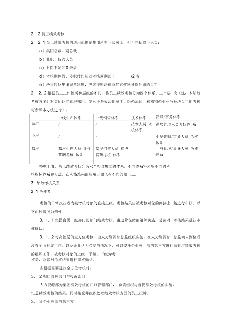 华为绩效考核管理办法.docx_第2页