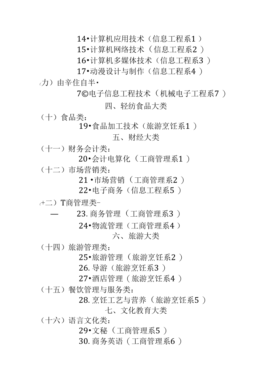 河南职业技术学院专业分类一览表.doc_第2页