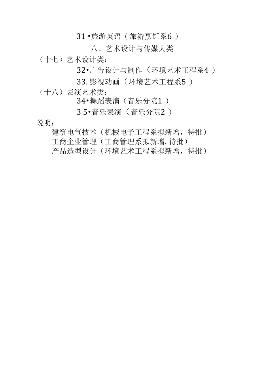 河南职业技术学院专业分类一览表.doc_第3页