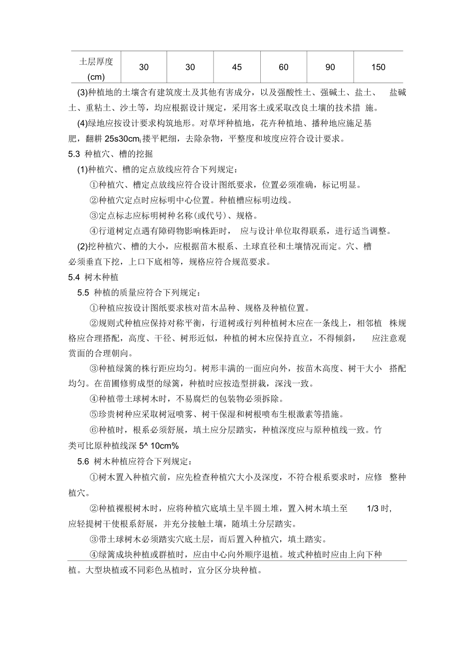 园林绿化监理实施细则.docx_第3页