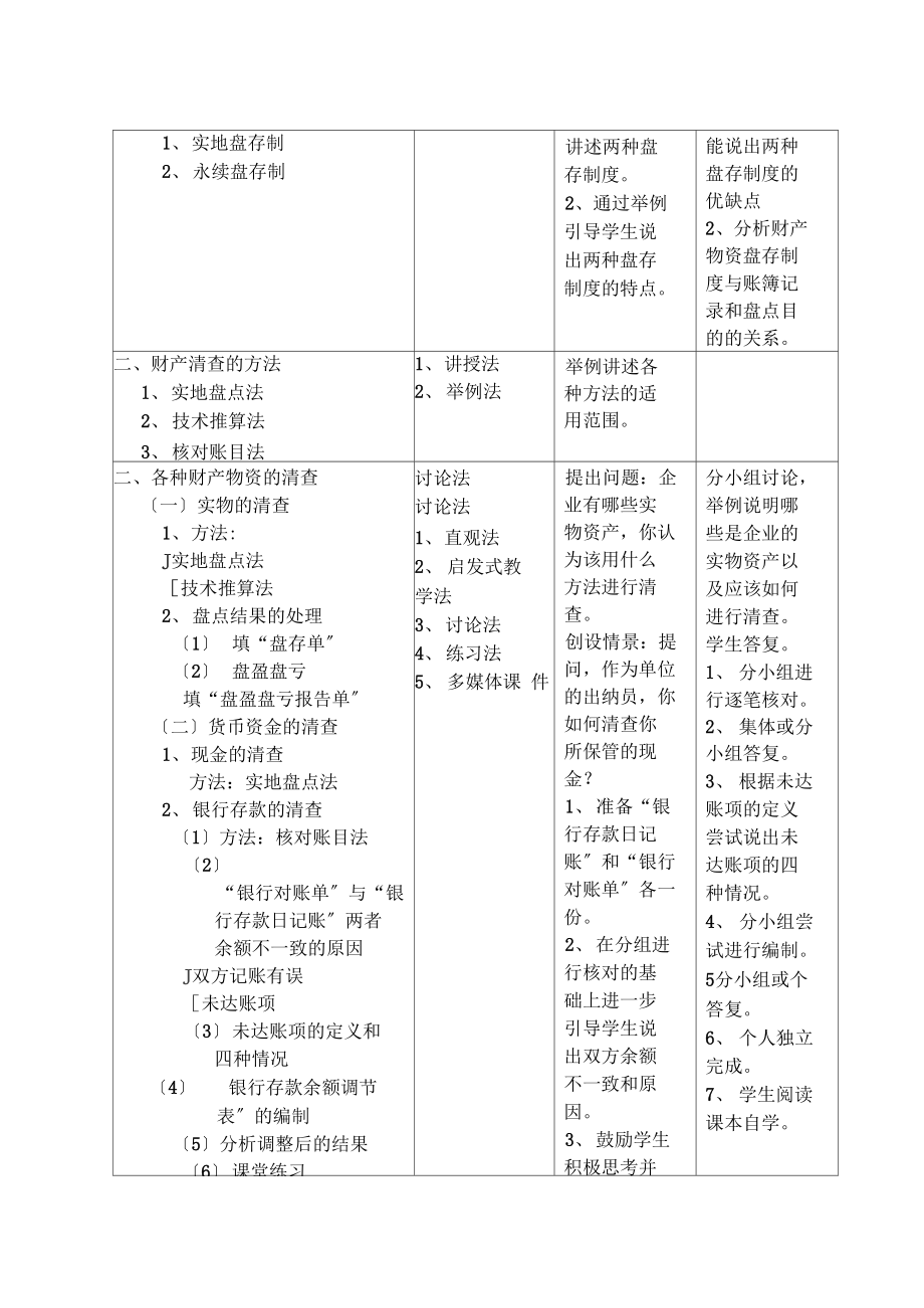 《财产清查》教学设计.docx_第3页