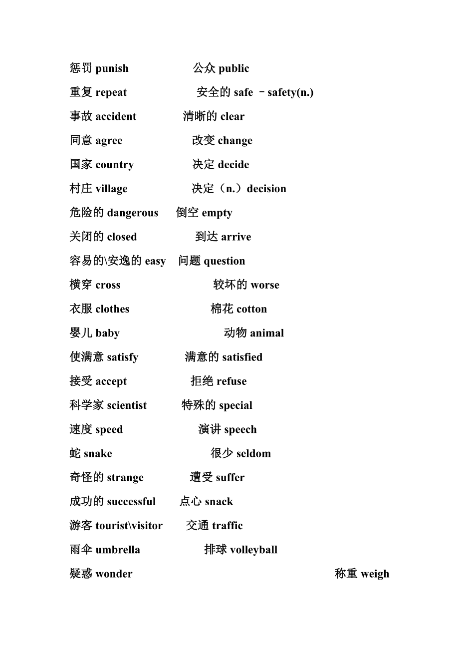 （推荐）初中英语单词易错.doc_第3页