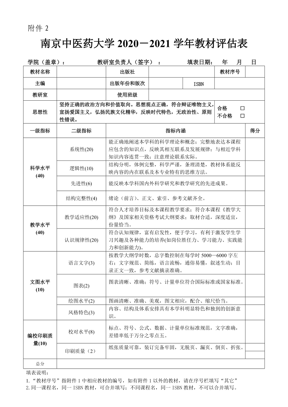 南京中医药大学教材评估表.doc_第1页