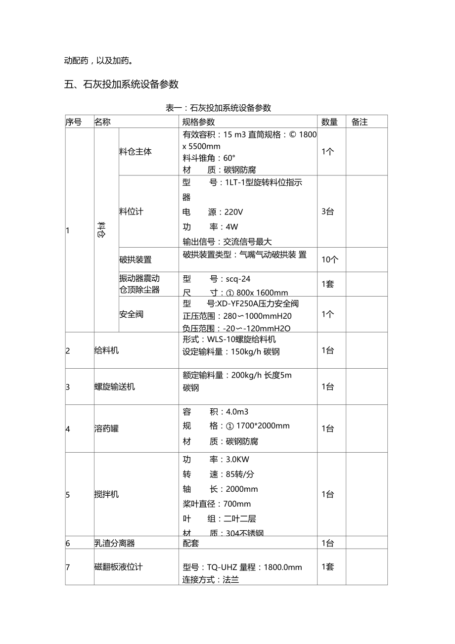 全自动石灰乳自动制备加药装置报价单.doc_第3页