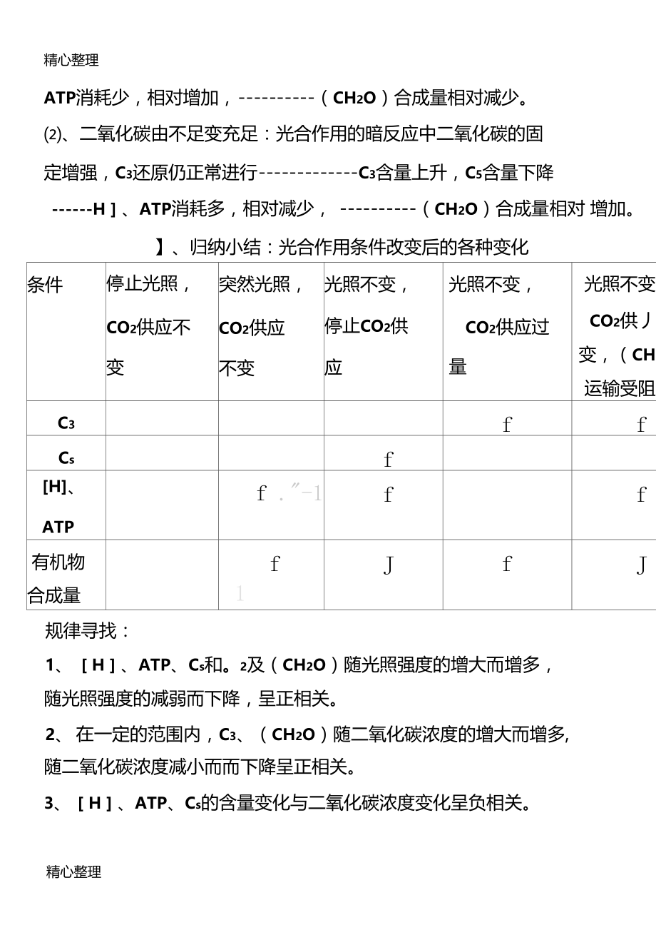 光照强度和二氧化碳浓度变化对植物细胞内HATPC3C5和影响.doc_第3页