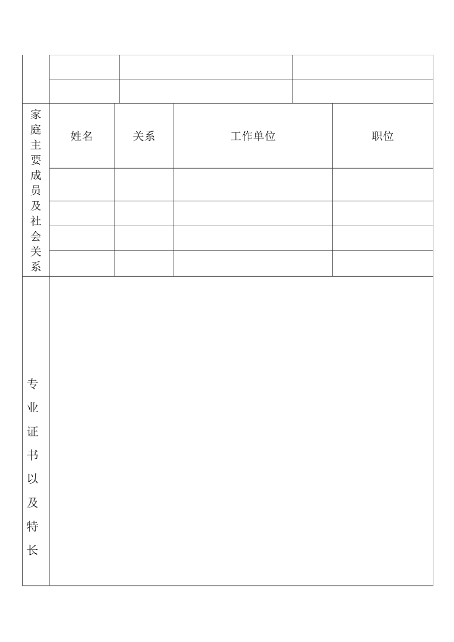 附件1安徽马上停停车场服务有限责任公司招聘工作人员报名表docx.docx_第2页