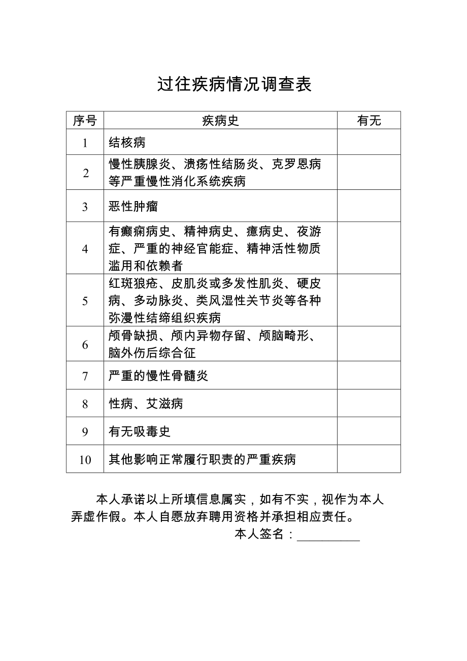 过往疾病情况调查表.doc_第1页